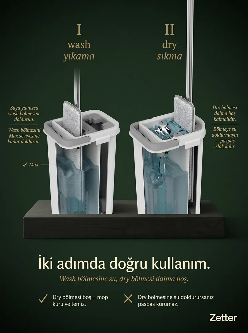 İki adımda doğru kullanım — wash / dry
